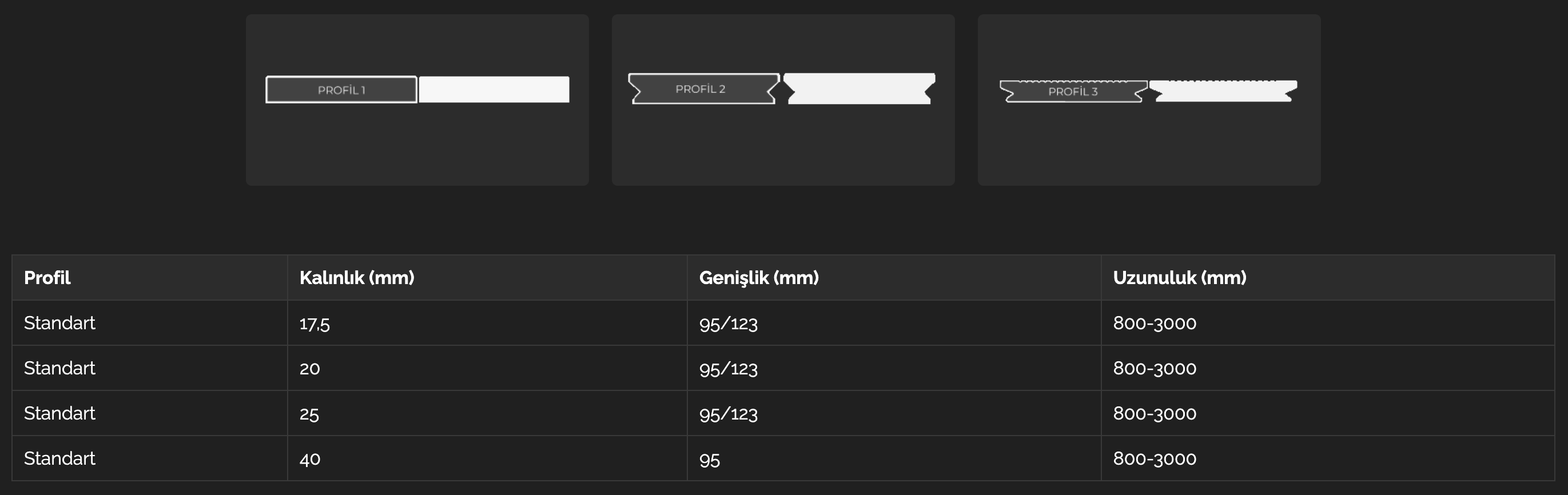 Fullscreen Image