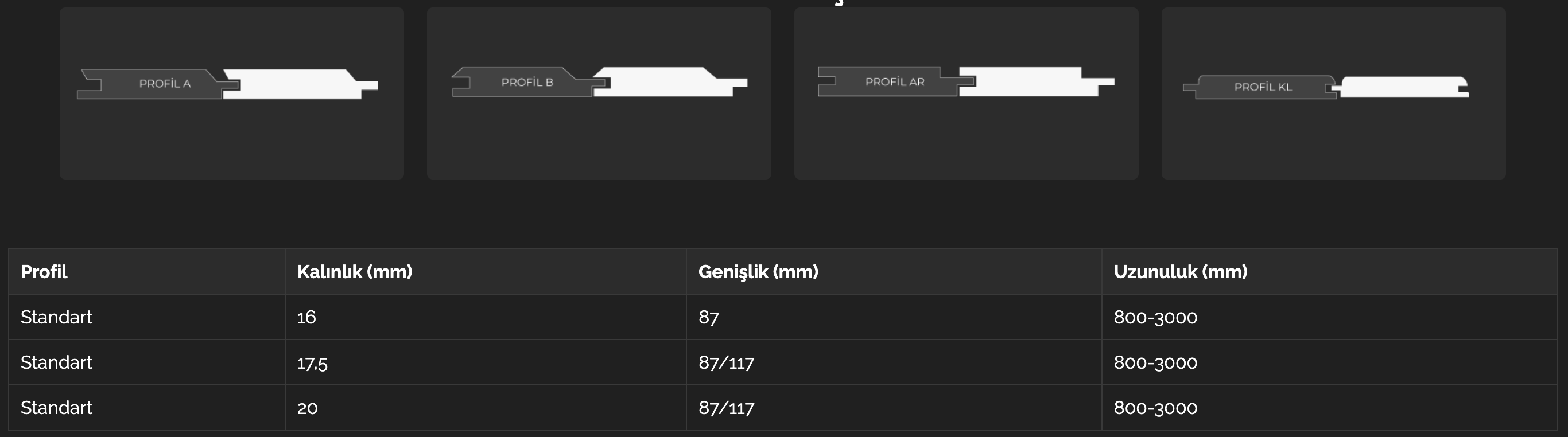 Fullscreen Image