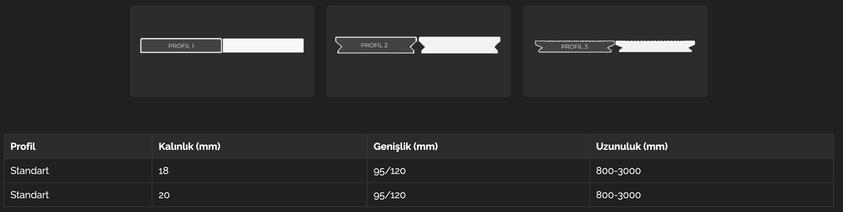 Fullscreen Image