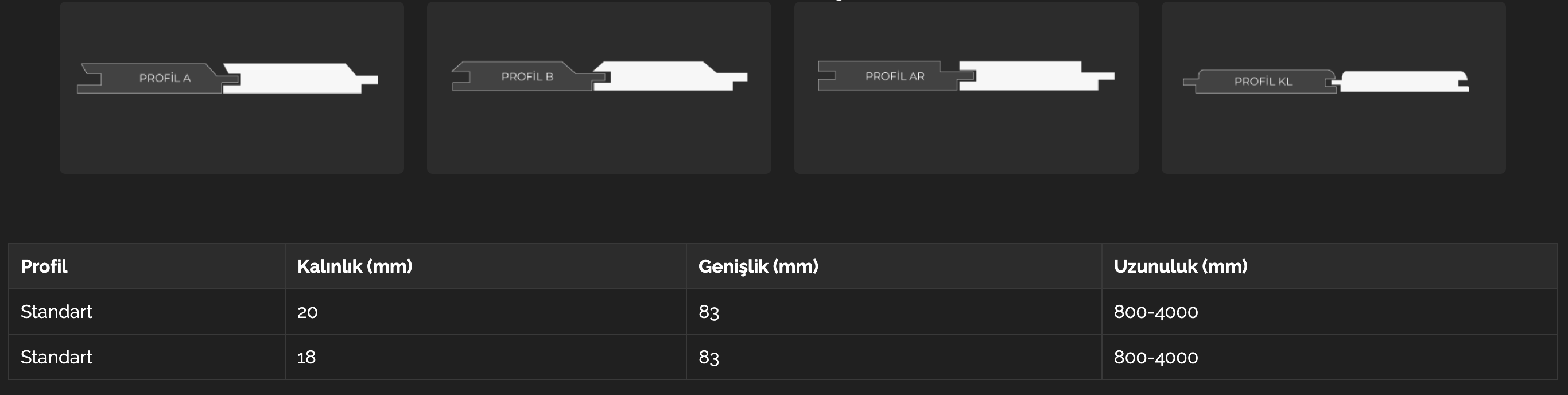 Fullscreen Image